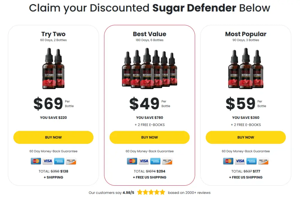 Sugar Defender Best Value